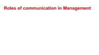 Roles of communication in Management
 