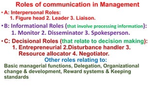 Roles of communication in Management
• A: Interpersonal Roles:
1. Figure head 2. Leader 3. Liaison.
•B: Informational Roles (that involve processing information):
1. Monitor 2. Disseminator 3. Spokesperson.
•C: Decisional Roles (that relate to decision making):
1. Entrepreneurial 2.Disturbance handler 3.
Resource allocator 4. Negotiator.
Other roles relating to:
Basic managerial functions, Delegation, Organizational
change & development, Reward systems & Keeping
standards
 