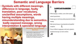 Semantic and Language Barriers
• Symbols with different meanings,
difference in language, faulty
translation, poor vocabulary,
unclarified assumptions, words
having multiple meanings,
misunderstanding due to semantics,
badly exposed message, wrong
interpretation & specialist language.
 