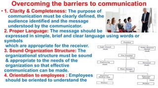 Overcoming the barriers to communication
• 1. Clarity & Completeness: The purpose of
communication must be clearly defined, the
audience identified and the message
understood by the communicator.
2. Proper Language: The message should be
expressed in simple, brief and clear language using words or
symbols
which are appropriate for the receiver.
3. Sound Organization Structure: The
organizational structure must be sound
& appropriate to the needs of the
organization so that effective
communication can be made.
4. Orientation to employees : Employees
should be oriented to understand the
 