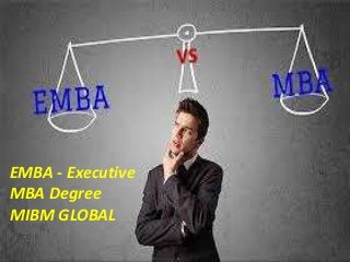 EMBA - Executive
MBA Degree
MIBM GLOBAL
 
