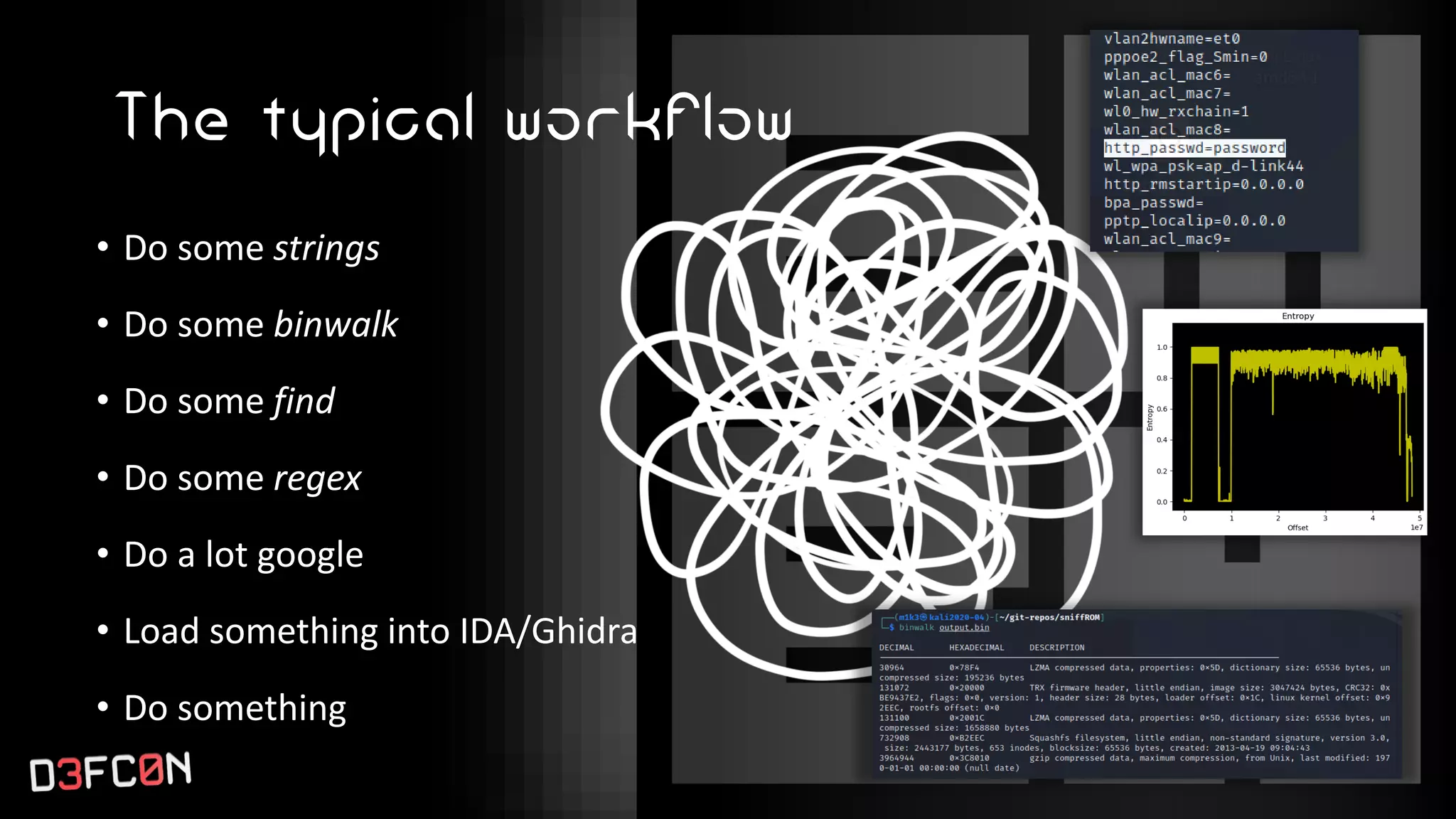 The typical workflow
• Do some strings
• Do some binwalk
• Do some find
• Do some regex
• Do a lot google
• Load something into IDA/Ghidra
• Do something
 