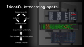 Identify interesting spots
Create disassembly
objdump radare2
Check binary protection mechanisms
Weak fct counter
Check network functionality
Common Linux file
 