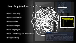 The typical workflow
• Do some strings
• Do some binwalk
• Do some find
• Do some regex
• Do a lot google
• Load something into IDA/Ghidra
• Do something
 