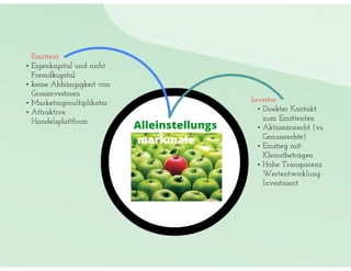 Emba 43 bergfürst case study