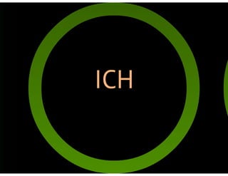 Emba 43 BMW Mini Case Study