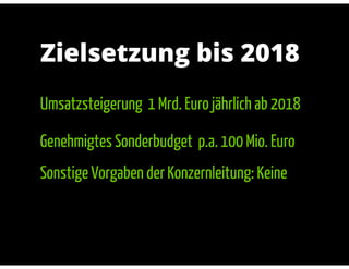 Emba 43 BMW Mini Case Study