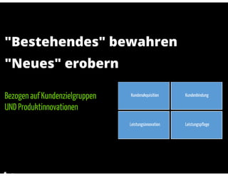 Emba 43 BMW Mini Case Study