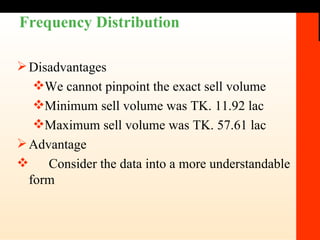 Frequency Distribution Disadvantages We cannot pinpoint the exact sell volume Minimum sell volume was TK. 11.92 lac Maximum sell volume was TK. 57.61 lac Advantage Consider the data into a more understandable form 
