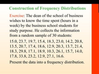 Exercise : The dean of the school of business wishes to know the time spent (hours in a week) by the business school students for study purpose. He collects the information from a random sample of 30 students:  15.0, 23.7, 19.7, 15.4, 18.3, 23.0, 14.2, 20.8, 13.5, 20.7, 17.4, 18.6, 12.9, 20.3, 13.7, 21.4, 18.3, 29.8, 17.1, 18.9, 10.3, 26.1, 15.7, 14.0, 17.8, 33.8, 23.2, 12.9, 27.1, 16.6. Present the data into a frequency distribution. Construction of Frequency Distributions 