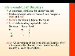 Stem-and-Leaf Displays A statistical technique for displaying data Each numerical value is divided into two parts:  stem  and  leaf Stem  is the leading digit of the value Leaf  is the trailing digit of the value Number  Stem  Leaf 9  0  9 16  1  6 108  10  8 Note :   An advantage of the stem-and-leaf display over a frequency distribution is: we do not lose the identity of each observation. 
