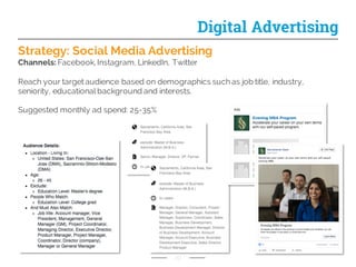 Strategy: Social Media Advertising
Channels: Facebook, Instagram, LinkedIn, Twitter
Reach your target audience based on demographics such as job title, industry,
seniority, educational background and interests.
Suggested monthly ad spend: 25-35%
20
Digital Advertising
 