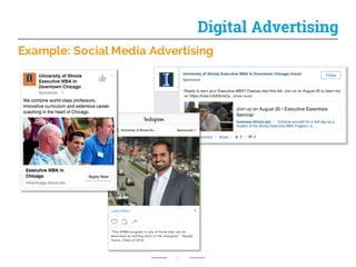 Example: Social Media Advertising
21
Digital Advertising
 