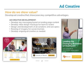 How do we show value?
Develop ad creative that showcases key competitive advantages.
AD CREATIVE DEVELOPMENT:
• Develop key messaging based on landing page content
• Develop initial design mockups for team to review
• Design and development of all variations and size specs
• Resizing of imagery for social channels
• Develop ongoing ad creative as needed
32
Ad Creative
 