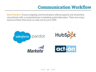 Communication Workflow
41
Best Practice: Ensure ongoing communications with prospects and streamline
recruitment with a comprehensive marketing automation plan. There are many
tools out there that serve as add-ons to your CRM.
 