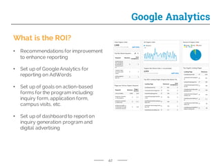 42
Google Analytics
What is the ROI?
• Recommendations for improvement
to enhance reporting
• Set up of Google Analytics for
reporting on AdWords
• Set up of goals on action-based
forms for the program including:
inquiry form, application form,
campus visits, etc.
• Set up of dashboard to report on
inquiry generation program and
digital advertising
 