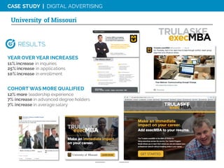 YEAR OVER YEAR INCREASES
11% increase in inquiries
25% increase in applications
10% increase in enrollment
RESULTS
COHORT WAS MORE QUALIFIED
12% more leadership experience
7% increase in advanced degree holders
7% increase in average salary
CASE STUDY | DIGITAL ADVERTISING
University of Missouri
 
