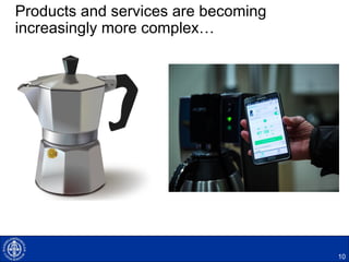 Products and services are becoming
increasingly more complex…
10
 