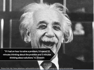 Picture f
14Picture from http://www.slideshare.net/boardofinnovation/crash-course-design-thinking-by-arnoutsmeets
 