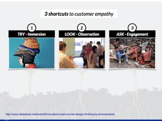 28
http://www.slideshare.net/boardofinnovation/crash-course-design-thinking-by-arnoutsmeets
 