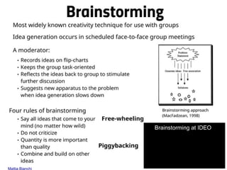 53
Brainstorming at IDEO
Mattia Bianchi
 