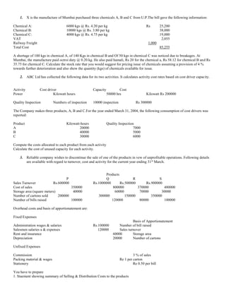 1. X is the manufacture of Mumbai purchased three chemicals A, B and C from U.P.The bill gave the following information:
Chemical A: 6000 kgs @ Rs. 4.20 per kg Rs 25,200
Chemical B: 10000 kgs @ Rs. 3.80 per kg 38,000
Chemical C: 4000 kgs @ Rs. 4.75 per kg 19,000
VAT 2,055
Railway Freight 1,000
Total Cost 85,255
A shortage of 100 kgs in chemical A, of 140 Kgs in chemical B and Of 50 kgs in chemical C was noticed due to breakages. At
Mumbai, the manufacture paid octroi duty @ 0.20 kg. He also paid hamali, Rs 20 for the chemical a, Rs 58.12 for chemical B and Rs
35.75 for chemical C. Calculate the stock rate that you would suggest for pricing issue of chemicals assuming a provision of 4 %
towards further deterioration and also show the quantity (kgs) of chemicals available for issue.
2. ABC Ltd has collected the following data for its two activities. It calculates activity cost rates based on cost driver capacity.
Activity Cost driver Capacity Cost
Power Kilowatt hours 50000 hrs Kilowatt Rs 200000
Quality Inspection Numbers of inspection 10000 inspection Rs 300000
The Company makes three products, A, B and C.For the year ended March 31, 2004, the following consumption of cost drivers was
reported:
Product Kilowatt-hours Quality Inspection
A 20000 7000
B 40000 5000
C 30000 6000
Compute the costs allocated to each product from each activity
Calculate the cost of unused capacity for each activity.
3. Reliable company wishes to discontinue the sale of one of the products in vew of unprofitable operations. Following details
are available with regard to turnover, cost and activity for the current year ending 31st
March.
Products
P Q R S
Sales Turnover Rs.600000 Rs.1000000 Rs.500000 Rs.900000
Cost of sales 350000 800000 370000 480000
Storage area (square meters) 40000 60000 70000 30000
Number of cartons sold 200000 300000 150000 350000
Number of bills raised 100000 120000 80000 100000
Overhead costs and basis of apportionatement are:
Fixed Expenses
Basis of Apportionatement
Administration wages & salaries Rs.100000 Number of bill raised
Salesmen salaries a & expenses 120000 Sales turnover
Rent and insurance 60000 Storage area
Depreciation 20000 Number of cartons
Unfixed Expenses
Commission 3 % of sales
Packing material & wages Re 1 per carton
Stationery Re 0.50 per bill
You have to prepare
1. Staement showing summary of Selling & Distribution Costs to the products
 