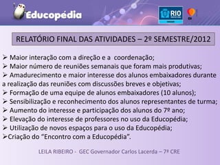 RELATÓRIO FINAL DAS ATIVIDADES – 2º SEMESTRE/2012

 Maior interação com a direção e a coordenação;
 Maior número de reuniões semanais que foram mais produtivas;
 Amadurecimento e maior interesse dos alunos embaixadores durante
a realização das reuniões com discussões breves e objetivas;
 Formação de uma equipe de alunos embaixadores (10 alunos);
 Sensibilização e reconhecimento dos alunos representantes de turma;
 Aumento do interesse e participação dos alunos do 7º ano;
 Elevação do interesse de professores no uso da Educopédia;
 Utilização de novos espaços para o uso da Educopédia;
Criação do “Encontro com a Educopédia”.
           LEILA RIBEIRO - GEC Governador Carlos Lacerda – 7ª CRE
 