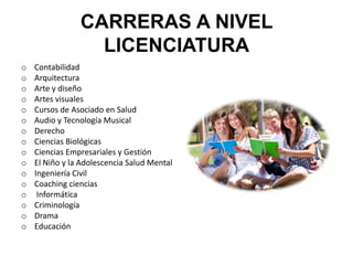 CARRERAS A NIVEL
                  LICENCIATURA
o   Contabilidad
o   Arquitectura
o   Arte y diseño
o   Artes visuales
o   Cursos de Asociado en Salud
o   Audio y Tecnología Musical
o   Derecho
o   Ciencias Biológicas
o   Ciencias Empresariales y Gestión
o   El Niño y la Adolescencia Salud Mental
o   Ingeniería Civil
o   Coaching ciencias
o    Informática
o   Criminología
o   Drama
o   Educación
 
