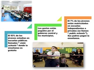El 7% de los jóvenes
                                           están matriculados
                                           en escuelas
                      Los gastos están     independientes o
                      pagados por el       privadas (se llaman
                      gobierno central y   “ public schools ”).
El 93% de los         los municipios.      Sus padres pagan la
jóvenes estudian en                        enseñanza.
escuelas públicas
llamadas “ state
schools ” donde la
enseñanza es
gratuita
 