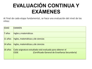EVALUACIÓN CONTINUA Y
               EXÁMENES
Al final de cada etapa fundamental, se hace una evaluación del nivel de los
niños:

EDAD     EXAMEN

7 años   Ingles y matemáticas

11 años Ingles, matemáticas y de ciencias

14 años Ingles, matemáticas y de ciencias

16 años Cada asignatura estudiada está evaluada para obtener el
        CGSE                (Certificado General de Enseñanza Secundaria)
 