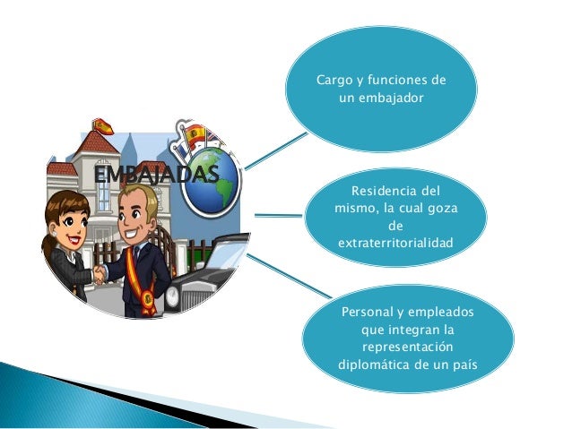 Cual Es La Funcion De Un Embajador En Otro Pais