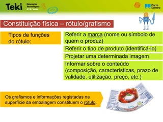 Constituição física – rótulo/grafismo
Tipos de funções
do rótulo:
Referir a marca (nome ou símbolo de
quem o produz)
Referir o tipo de produto (identificá-lo)
Projetar uma determinada imagem
Informar sobre o conteúdo
(composição, características, prazo de
validade, utilização, preço, etc.)
Os grafismos e informações registadas na
superfície da embalagem constituem o rótulo.
 