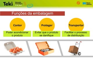 Funções da embalagem
Conter
Poder acondicionar
o produto
Transportar
Facilitar o processo
de distribuição
Proteger
Evitar que o produto
se danifique
 