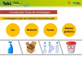 Constituição física da embalagem
A embalagem pode ser analisada fisicamente pela:
Cor
Rótulo/
grafismo
Material Forma
 