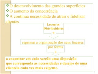 O desenvolvimento das grandes superfícies
O aumento da concorrência
A contínua necessidade de atrair e fidelizar
clientes
                        Levou os
                      Distribuidores
                             a


         repensar a organização dos seus lineares
                          por forma
                               a
a encontrar em cada secção uma disposição
que corresponda às necessidades e desejos de uma
clientela cada vez mais exigente.
                                                    2
 