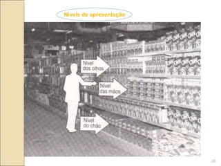 Níveis de apresentação




                         20
 