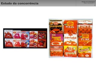 Estudo da concorrência 