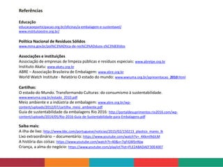 Referências
Educação
educacaoeparticipacao.org.br/oficinas/a-embalagem-e-sustentavel/
www.institutoestre.org.br/
Política Nacional de Resíduos Sólidos
www.mma.gov.br/pol%C3%ADtica-de-res%C3%ADduos-s%C3%B3lidos
Associações e instituições
Associação de empresas de limpeza públicas e resíduos especiais: www.abrelpe.org.br
Instituto Akatu: www.akatu.org.br
ABRE – Associação Brasileira de Embalagem: www.abre.org.br
World Watch Institute - Relatório O estado do mundo: www.wwiuma.org.br/apresentacao_2010.html
Cartilhas:
O estado do Mundo. Transformando Culturas: do consumismo à sustentabilidade.
www.wwiuma.org.br/estado_2010.pdf
Meio ambiente e a indústria de embalagem: www.abre.org.br/wp-
content/uploads/2012/07/cartilha_meio_ambiente.pdf
Guia de sustentabilidade da embalagens Rio 2016: http://portaldesuprimentos.rio2016.com/wp-
content/uploads/2014/05/Rio-2016-Guia-de-Sustentabilidade-para-Embalagens.pdf
Saiba mais:
A ilha de lixo: http://www.bbc.com/portuguese/noticias/2015/02/150213_plastico_mares_lk
Lixo extraordinário – documentário: https://www.youtube.com/watch?v=_4Xkml9dJLM
A história das coisas: https://www.youtube.com/watch?t=40&v=7qFiGMSnNjw
Criança, a alma do negócio: https://www.youtube.com/playlist?list=PLE2ABADAEF30E4007
 