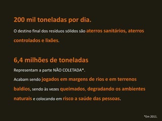 200 mil toneladas por dia.
O destino final dos resíduos sólidos são aterros sanitários, aterros
controlados e lixões.
6,4 milhões de toneladas
Representam a parte NÃO COLETADA*.
Acabam sendo jogados em margens de rios e em terrenos
baldios, sendo às vezes queimados, degradando os ambientes
naturais e colocando em risco a saúde das pessoas.
*Em 2011.
 