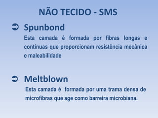  Spunbond
Esta camada é formada por uma trama densa de
microfibras que age como barreira microbiana.
Esta camada é formada por fibras longas e
contínuas que proporcionam resistência mecânica
e maleabilidade
 Meltblown
NÃO TECIDO - SMS
 