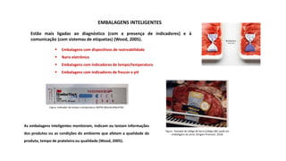EMBALAGENS INTELIGENTES
 Embalagens com dispositivos de rastreabilidade
 Nariz eletrônico
 Embalagens com indicadores de tempo/temperatura
 Embalagens com indicadores de frescor e pH
Figura: Indicador de tempo e temperatura 3MTM (MonitorMarkTM)
Figura : Exemplo de código de barra (código QR) usado em
embalagens de carne (Origem Premium, 2019)
Estão mais ligadas ao diagnóstico (com a presença de indicadores) e à
comunicação (com sistemas de etiquetas) (Wood, 2005).
As embalagens inteligentes monitoram, indicam ou testam informações
dos produtos ou as condições do ambiente que afetam a qualidade do
produto, tempo de prateleira ou qualidade (Wood, 2005).
 