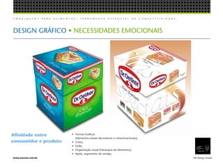 E M B A L A G E N S P A R A A L I M E N T O S , F E R R A M E N T A E S S E N C I A L D E C O M P E T I T I V I D A D E .
EW Design Studiowww.ewcom.com.br
Portfolio
Oetker/2002
Desenvolvimento de embalagem-display para representantes de
venda, no segmento de chás. Estas embalagens continham
amostras das embalagens de venda para o consumidor final.
DESIGN GRÁFICO • NECESSIDADES EMOCIONAIS
Afinidade entre
consumidor e produto
•	 Formas Gráficas
	 (elementos visuais decorativos e comunicacionais);
•	Cores;
•	Estilo;
•	 Organização visual (hierarquia de elementos);
•	 Apelo, argumento de vendas;
 