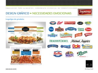 E M B A L A G E N S P A R A A L I M E N T O S , F E R R A M E N T A E S S E N C I A L D E C O M P E T I T I V I D A D E .
EW Design Studiowww.ewcom.com.br
DESIGN GRÁFICO • NECESSIDADES EMOCIONAIS
Logotipo do produto
 
