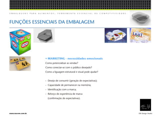 E M B A L A G E N S P A R A A L I M E N T O S , F E R R A M E N T A E S S E N C I A L D E C O M P E T I T I V I D A D E .
EW Design Studiowww.ewcom.com.br
• MARKETING - necessidades emocionais
Como potencializar as vendas?
Como conectar-se com o público desejado?
Como a liguagem estrutural e visual pode ajudar?
- 	Desejo de consumir (geração de expectativas);
-	 Capacidade de permanecer na memória;
-	 Identificação com a marca;
-	 Reforço de experiência de marca
	 (confirmação de expectativas).
FUNÇÕES ESSENCIAIS DA EMBALAGEM
 