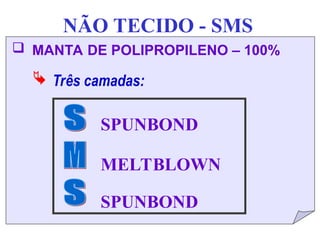 NÃO TECIDO - SMS
 MANTA DE POLIPROPILENO – 100%
 SPUNBOND
 MELTBLOWN
 SPUNBOND
 Três camadas:
 