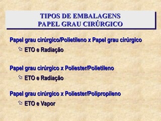 TIPOS DE EMBALAGENS
TIPOS DE EMBALAGENS
PAPEL GRAU CIRÚRGICO
PAPEL GRAU CIRÚRGICO
Papel grau cirúrgico x Poliester/Polietileno
Papel grau cirúrgico x Poliester/Polietileno
 ETO e Radiação
ETO e Radiação
Papel grau cirúrgico x Poliester/Polipropileno
Papel grau cirúrgico x Poliester/Polipropileno
 ETO e Vapor
ETO e Vapor
Papel grau cirúrgico/Polietileno x Papel grau cirúrgico
Papel grau cirúrgico/Polietileno x Papel grau cirúrgico
 ETO e Radiação
ETO e Radiação
 