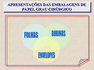 APRESENTAÇÕES DAS EMBALAGENS DE
APRESENTAÇÕES DAS EMBALAGENS DE
PAPEL GRAU CIRÚRGICO
PAPEL GRAU CIRÚRGICO
 