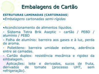 Embalagens de CartãoEmbalagens de Cartão
ESTRUTURAS LAMINADAS (CARTONADAS)
•Embalagens cartonadas semi-rígidas
•Acondicionamento de alimentos líquidos.
- Sistema Tetra Brik Aseptic – cartão / PEBD /
alumínio / PEBD
- Folha de alumínio: barreira aos gases e à luz, perda
de aroma.
- Polietileno: barreira umidade externa, aderência
entre as camadas.
- Cartão duplex: resistência mecânica e rigidez da
embalagem.
Aplicações: leite e derivados, sucos de fruta,
derivados de tomate (processo UHT, sem
refrigeração).
 