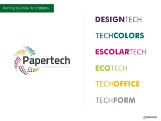 Naming da linha de produtos  