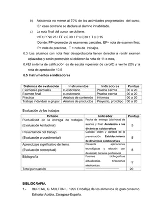 b)   Asistencia no menor al 70% de las actividades programadas del curso.
            En caso contrario se declara al alumno inhabilitado.
       c)   La nota final del curso se obtiene:
            NF= PPx0.25+ EF x 0.30 + P x 0,30 + T x 0.15
            Donde: PP=promedio de examenes parciales, EF= nota de examen final,
            P= nota de practicas, T = nota de trabajos.
6.3 Los alumnos con nota final desaprobatoria tienen derecho a rendir examen
      aplazados y serán promovido si obtienen la nota de 11 o mas,
6.4 El sistema de calificación es de escala vigesimal de cero(0) a veinte (20) y la
      nota de aprobación 10.5
6.5 Instrumentos e indicadores


 Sistemas de evaluación            Instrumentos                   Indicadores                     Puntaje
Exámenes parciales              cuestionario                  Prueba escrita                     00 a 20
Examen final                    cuestionario                  Prueba escrita                     00 a 20
Practica                        Análisis de contenido         Informas                           00 a 20
Trabajo individual o grupal     Analisis de productos         Proyecto, prototipo                00 a 20

Evaluación de los trabajos
               Criterio                        Indicador             Puntaje
Puntualidad en la entrega de trabajos Fecha de entrega (día-hora) de
                                                  avance y final. Asistencia a las
(Evaluación Actitudinal)                                                                            5
                                                  dinámicas colaborativas
Presentación del trabajo                          Calidad, orden y claridad de la
                                                  presentación.           Establecimiento
(Evaluación procedimental)                                                                          5
                                                  de dinámicas colaborativas
Aprendizaje significativo del tema                Presenta          aplicaciones
                                                  tecnológicas        y     relación       con
(Evaluación conceptual)                                                                             8
                                                  desarrollo del area profesional
Bibliografía                                      Fuentes              bibliográficas
                                                  actualizadas.                direcciones
                                                                                                    2
                                                  electronicas
Total puntuación                                  --------------------------------------          20



BIBLIOGRAFIA.
1.-     BUREAU, G. MULTON L. 1995 Embalaje de los alimentos de gran consumo.
        Editorial Acribia, Zaragoza-España.
 
